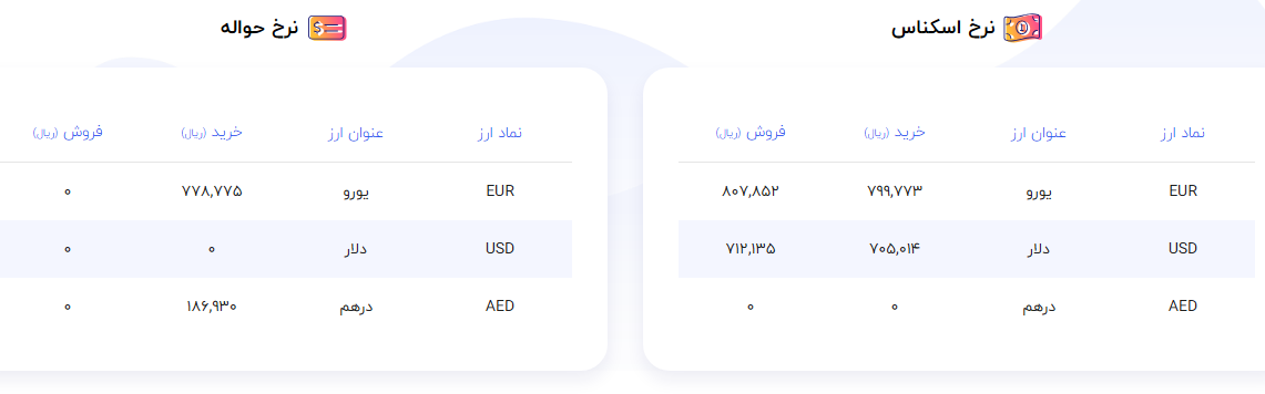 دلار۱