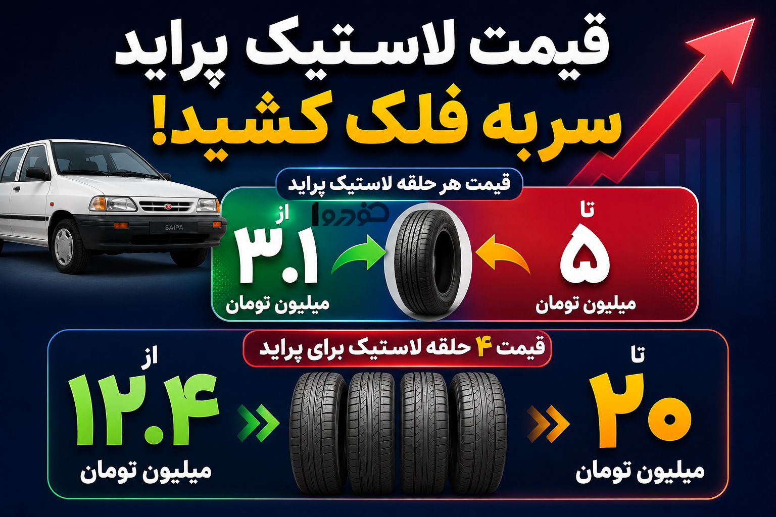 لاستیک۱