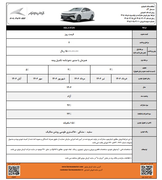 کرمان۴