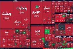 بورس امروز چگونه گذشت؟