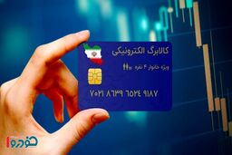 واریزی ۱.۳ میلیون تومانی برای این دهک ها / اعتبار خرید اعلام شد